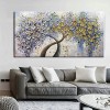 The Sentient trees