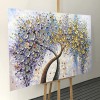The Sentient trees