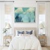 Turquoise Aquarelle – Horizontal abstract Canvas