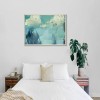 Turquoise Aquarelle – Horizontal abstract Canvas